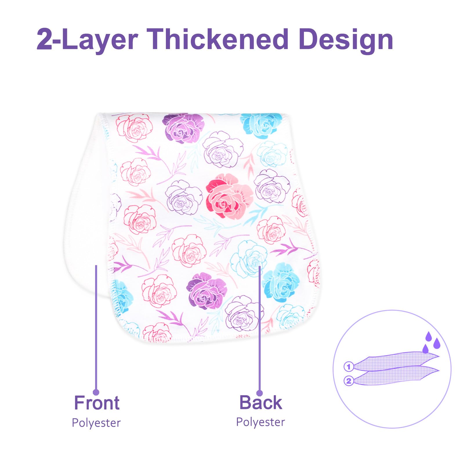 Benoxine 10-Pack Baby Burp Clo - đánh giá và giá Printed Bibs Pack